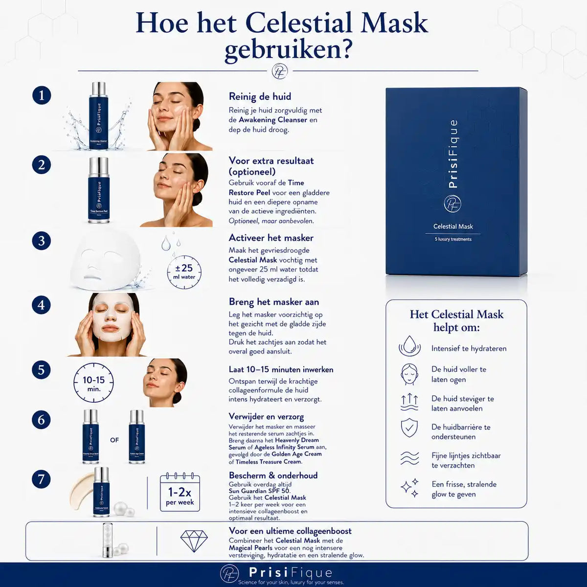 Celestial Mask