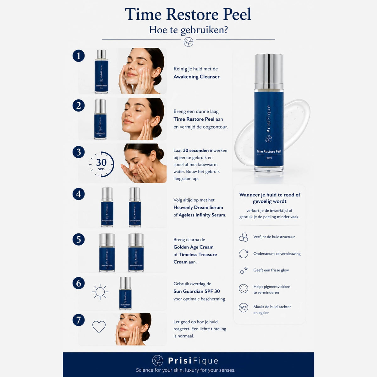 Time Restore Peel