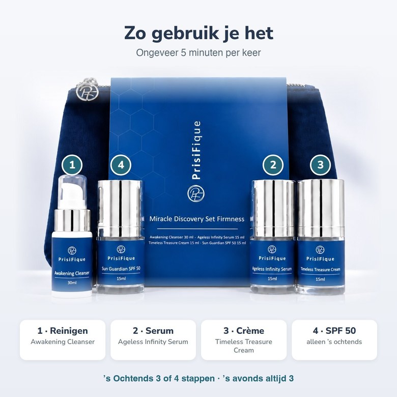 Zo gebruik je de set: de vier flesjes genummerd van 1 tot 4, met per stap het product